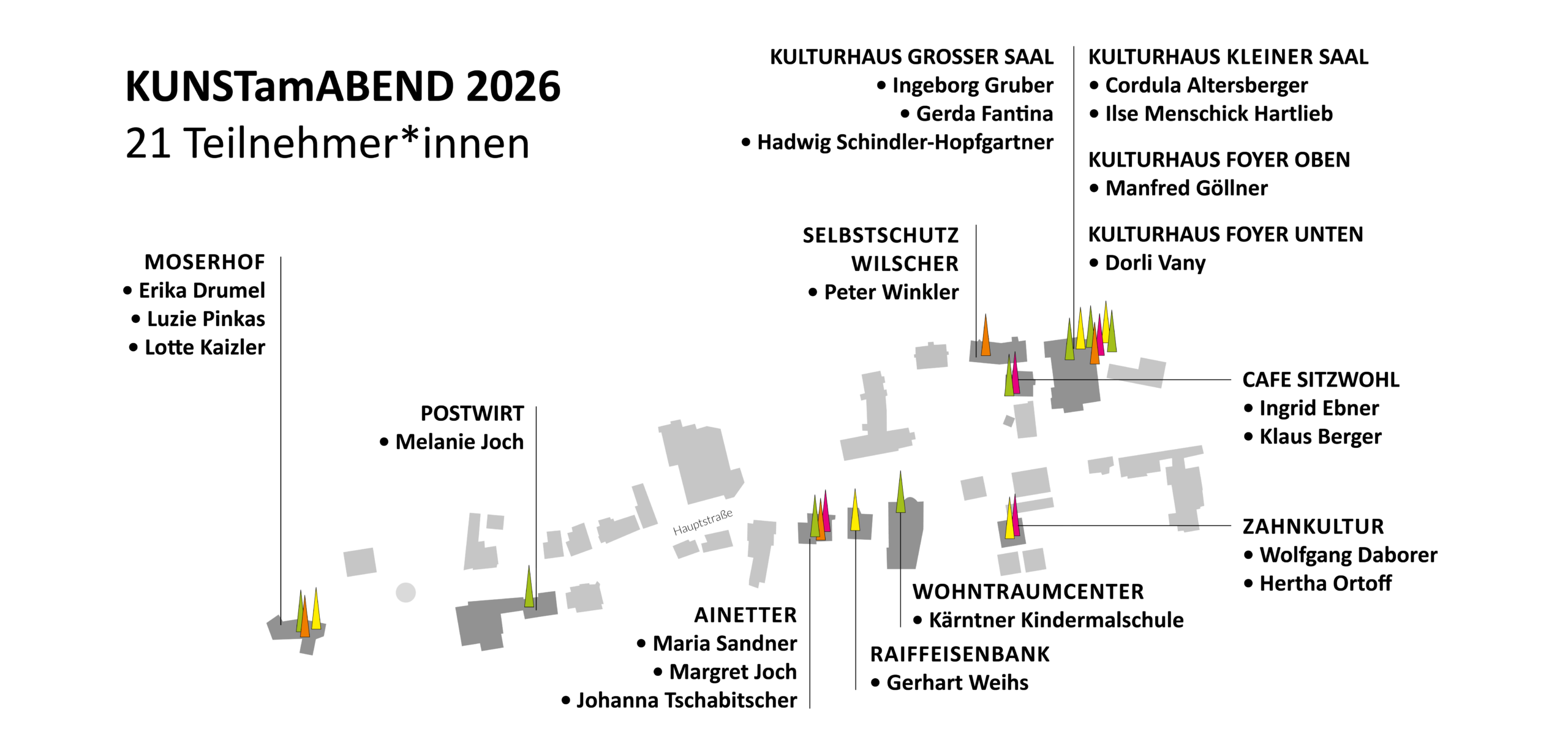 Übersichtskarte vom Zentrum von Seeboden mit stilisierten Straßen und Gebäuden. Entlang der Hauptstraße markieren farbige Kegel-Symbole die Standorte der Ausstellungen oder Kunstinstallation. Die Karte dient als Lageplan und Orientierung für Besucherinnen und Besucher.